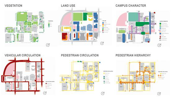 建筑设计作品集制作流程图